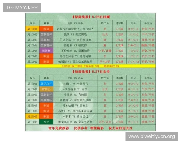 全面解析足球竞彩计算器的功能与操作技巧助你轻松制定投注策略